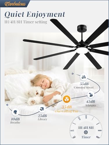 Image of Fanbulous 84 Inch Outdoor Ceiling Fans with Lights,Black