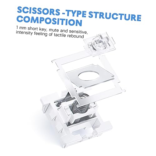 Claviers sans fil confortables Homoyoyo une ergonomie supérieure