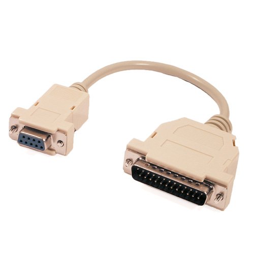 Connectland - c-128 Modem - Modem Cable-Bianco (15...