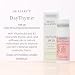 Dr. Perry's DayThyme SPF 20 Daily Broad Spectrum Sunscreen with Zinc Oxide and Vitamins B3, B5