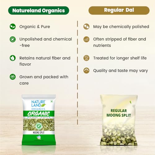 Image of Natureland Organics Moong Chilka /Split 1 Kg - Organic Healthy Pulses (Pack of 2)