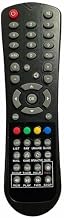 Remote TV