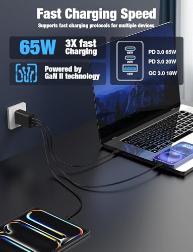 Hzevn 65W GaN Charger (3-Port, 2-Pack) — view 3