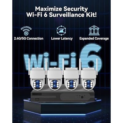Dual Lens 3MP+3MP PTZ Wireless Security Camera