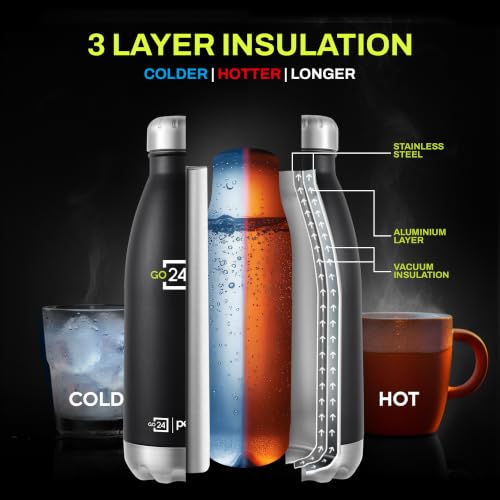 Go24 pexpo Go24 Electro Knight Black 1500ml Water Bottle - Image 5