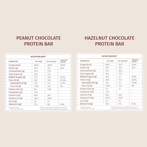 Image of The Good Kind Hazelnut Citrus Protein Bar (3 Pack) & Peanut Chocolate Protein Bar (2 Pack), Plant Based Bar, Perfect for Snacking, Gluten Free, Palm Oil free & Vegan (Combo Pack of 5)