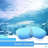 HiCycle2 Polarized Replacement Lenses for Oakley Holbrook XL Sunglasses-Multi Options,with Lens Cloth, Ice Blue, 55mm - Image 3