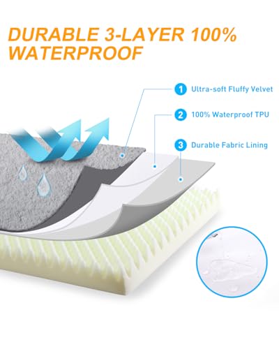Image of KSIIA Orthopedic Dog Bed for Small Dogs with Waterproof Lining, Grey, 17x12 | Deluxe Soft Plush Dog Crate Bed, Washable Pet Mat with Removable Cover & Egg Crate Foam for Small Dogs Sleeping & Relaxing