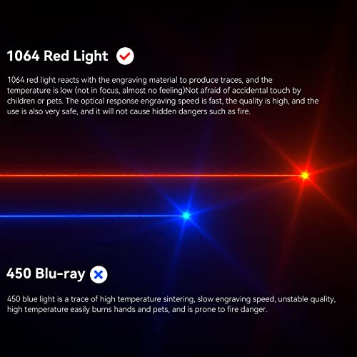 Atomstack M4 Fiber Laser Engraver, 1064Nm Cold Red Light High Accuracy Desktop And Handheld 2 In 1 Fiber Marking Machine For Metal Plastic Leather With 12000Mm/S High Speed, Engraving Area 70X70Mm #TOP2