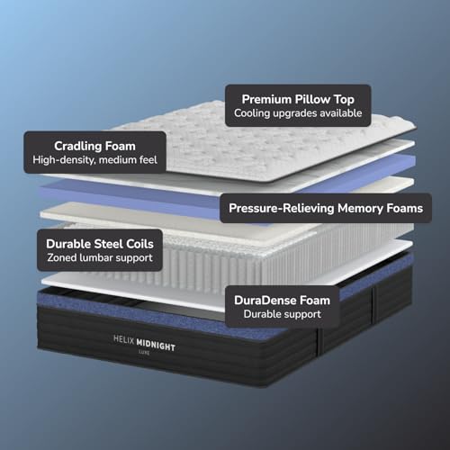 Image of Helix Midnight Luxe Mattress, California King
