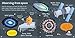 Space: A First Words Non-Fiction Book of the Solar System and Astronauts for Kids (Wonderful Words)