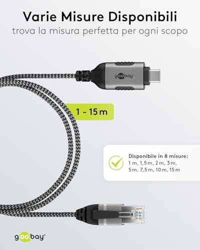 Goobay Cavo Adattatore Da USB-C 3.1 A RJ45 Cat 6 Slim/Cavo Adattatore/Connessione Internet Cablata Stabile Con Router/Switch Di Rete/Adattatore Usb A RJ45 / 1 Gbps / 1,5 M/Grigio / 74402 - 5