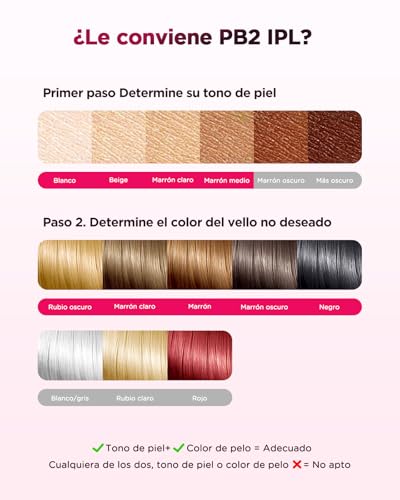 Depiladora Laser IPL con Refrigeración, Innovadora Función 3 en 1, 9 Niveles de Energía, 999,900 Flashes, Depiladora Luz Pulsada Indolora para Todo el Cuerpo 2 - imagen 7