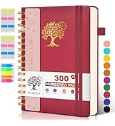 Small manufacture image 43