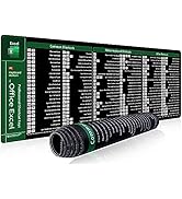 excovip Large Mouse Pad XL - Unique Desk Mouse Mat with Built-in Python ...