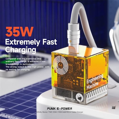 Image of 35W Fast Charger Power Adapter Wall Charger USB-C GaN Power Charging Technology Sense Type-C Fast Charging Multi Compatible Charging Foldable Pin Small and Easy to Carry (Soul Orange)
