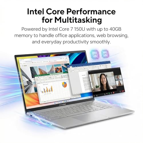 Image of ASUS Vivobook 15.6 inch FHD Touchscreen Laptop for Productivity, Intel Core 7 150U (Up to 5.4GHz), 40GB RAM, 2TB SSD, Wi-Fi 6, Backlit Keyboard, Webcam, Windows 11 Home, Silver, Bundle with PCO Cooler