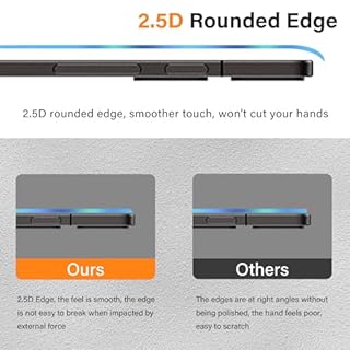 Haofun Pellicola Protettiva (23,4 * 15,2 CM) per Tablet 10 Pollici, TECLAST/XGODY/HotLight/SGIN/YESTEL/PIXPEAK/DOOGEE U10/JIKOCXN/ZIOVO/Yicty/Freeski/FACETEL, 2 Pezzi 9H Durezza Vetro Temperato