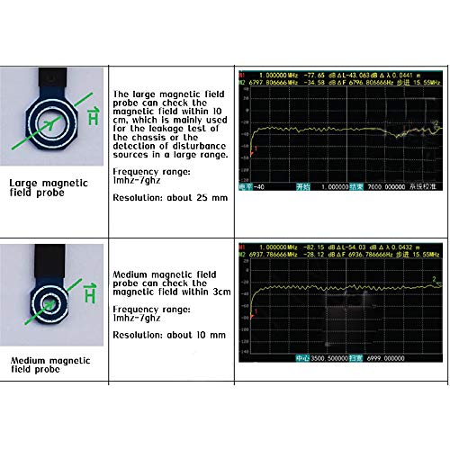 Image of 5Pcs /Set EMI EMC Magneic Electric Near Field Probe Set Connect to Spectrum Analyzer