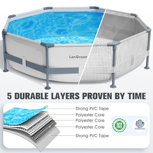 Miniatura 5 de Lanocean Piscinas Desmontables Grandes 300 X 300 X 60cm, Piscina Tubular Redonda Con Material A Prueba De Pinchazos, Piscina Frame Jardin Drenaje Rápido, Piscinas Steel Grande Para Toda La Familia
