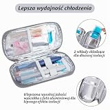 Torba podróżna z 2 opakowaniami na lód zatwierdzonymi przez TSA – etui podróżne, nadaje się do cukrzycowej insuliny, chłodziarka do leków w podróży SUNMON, szara