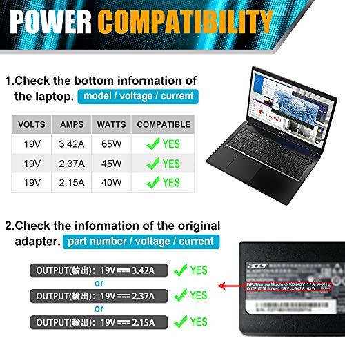 19V 3.42A 65W Ac Adapter Laptop Charger For Acer Chromebook 11 13 14 15 R11 Cb3 Cb5 C740 C720 C720P C738T C731 Cb3-532 Cb3-131 Cb3-111 Cb3-531 Cb5-571 Cb5-311 Cb5-132T Pa-1650-80 Pa-1450-26 Power Cord #TOP2