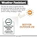 Designated Smoking Area Sign, Use Cigarette Bins Sign - 2 Pack - 10 x 7 Inches Rust Free .040 Aluminum - UV Protected, Waterproof, Weatherproof and Fade Resistant - 4 Pre-drilled Holes