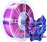 iBOSS PLA Plus