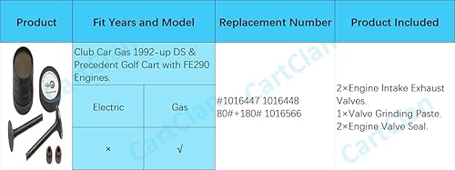 Miniatura 7 de CartClan Válvula de escape de admisión del motor y kit de sello para Club Car Gas 1992 en adelante DS & Precedent carrito de golf con motores FE290