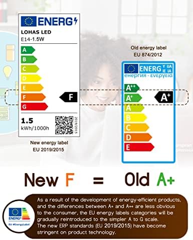 LOHAS E14 Fridge Light Bulbs, 1.5W SES Fridge LED Light Bulbs, 2700K Warm White, Replacement for 15W Halogen Lamp, 135lm, 360°Beam Angle, Pack of 2