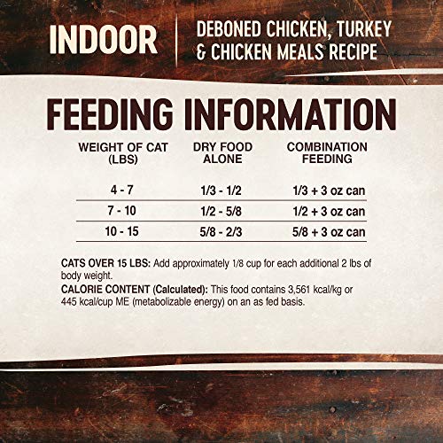 Wellness Core Grain-Free Indoor Formula Dry Cat Food, 2 Pound Bag #TOP6