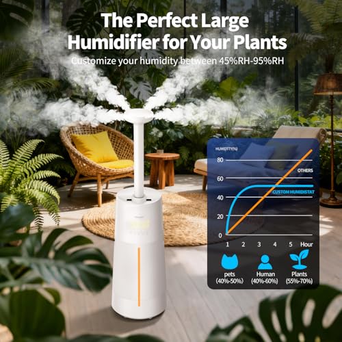 Humidifier Large Room - GloryAir 6.3Gal/24L 4X Atomizers Top Fill Whose House Large Cool Mist Quite Humidifiers 1500mL/h for Home Bedroom 3000 ft² with Auto Mode for Commercial Office Plants by GloryAir - Image 5