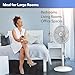 Lasko Oscillating Pedestal Fan - Lasko Fan with Adjustable Height and 3 Cooling Speeds, Portable, 18