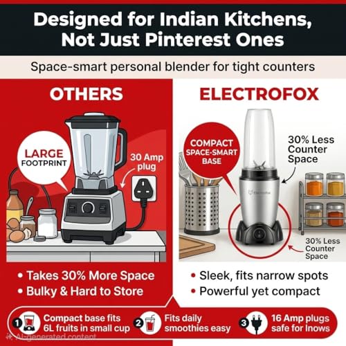 Image of Electrofox Blendo+ 2 Jar Bullet Nutri 750 W Juicer Mixer Grinder For Smoothies, Juice and Protein Shake (2 Jar Blender Nutri | 2 Jars | Silver) 2 Year Warranty