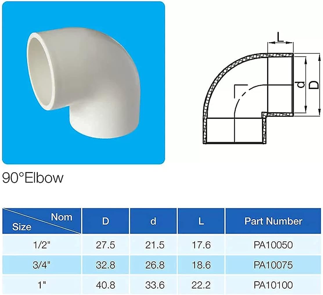 Rainbow Dream 3/4-Inch 90 Degree PVC Pipe Elbow - 10 Pack, White