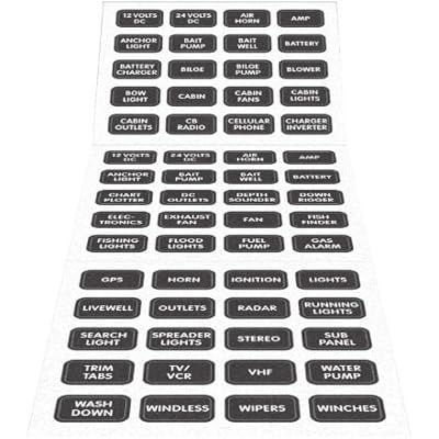 Blue Sea Systems 8214 Black 60 Label Set