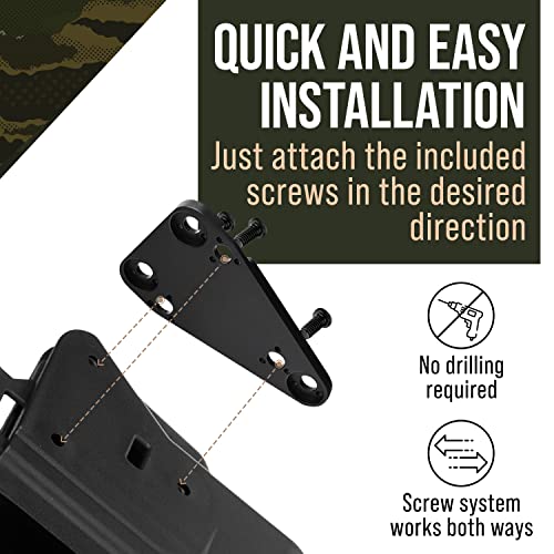 Impresa Holster Adapter For Blackhawk Holster & For Safariland Drop Leg Holster - Molle Holster Adapter Conversion Kit - Cross Platform Adapter For Thigh Holster Or Level 3 Drop Leg Holster #TOP3