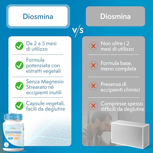 Diosmina Esperidina Alto Dosaggio 1000Mg (2 Capsule Da 500Mg), 150 Capsule Vegetali - Integratore Vene Varicose, Gambe Pesanti, Capillari Rotti, Circolazione E Microcircolo | Vitaminpure - 2
