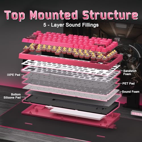 Image of YUNZII RT75 PRO Wireless Gaming Keyboard,Hall Effect Mechanical Rapid Trigger Magnetic Keyboard Bluetooth /USB-C /2.4G Dual 8KHz Polling Rate &128K Scan,RGB Backlit,TGL /SOCD /DKS /MT (Pink,Red Switch)