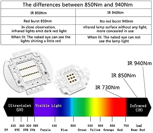 Miniatura 2 de Chip LED infrarrojo IR 680nm 740nm 760nm 800nm 850nm 880nm 940nm 980nm 1000nm diodos COB 3W 5W 10W 20W 30W 50W 100W Cuentas de luz COB visión