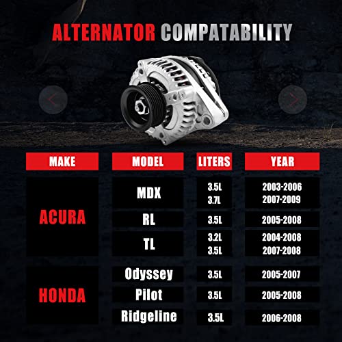 Gdsmotu And0339 11150 11151 31100-Rdj-A01 Alternator Compatible With For Mdx Rl Tl For Odyssey Pilot Ridgeline 3.2 3.5L 3.7L 11099 Alternator 130Amp 12V #TOP1