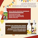 ROFPM Stink Spray, Extra Strong Stink Spray for Adult Pranks, Stink Liquid Spray for Prank Enthusiasts, Ultimate Jokes Prank Party Stink Spray, Prank Spray for Halloween, Realistic Odor (3Pcs,30ML) - Image 6