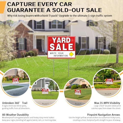 image for ISIYHCC 5-Pack Yard Sale Signs with Metal Stakes & 440 Price Stickers 