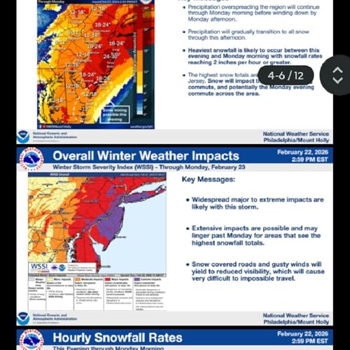 Historic East Coast Nor'easter Forecast &ndash; February 22nd Bomb Cyclone with Dual Bullseye Analysis