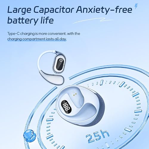 ISCREM Bluetooth Earbuds Wireless Bluetooth Open Ear Headphones Device Travel Business Stereo Headphones Headset 18Hrs Total Playback Twins Model — view 4