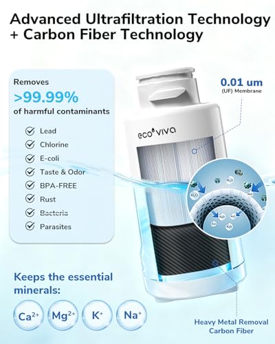 Filtre à eau électrique contre le goût de chlore et plomb du robinet