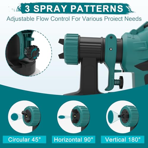Image of Cordless Paint Sprayer for Dewalt 20V Battery, Portable Wireless Spray Paint Gun with 1200ML Container, Easy to Clean,3 Patterns for Fence House Wood Ceiling etc. DL05 Blue (Battery Not Included)