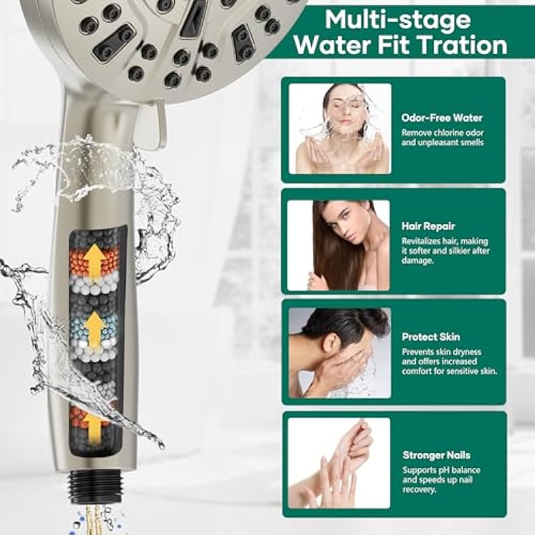 Shower Head with Handheld Spray Combo,6 High Pressure Rain ShowerHead,5 Dual Double Handheld Shower Head with 10-Mode 78 Hose Brushed Nickel