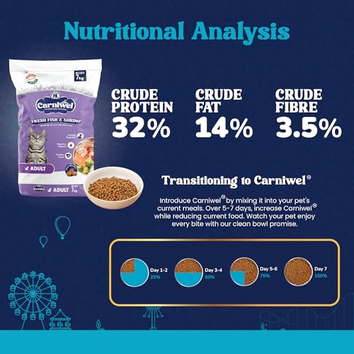 Image of Carniwel Fresh Fish & Shrimp Adult Dry Cat Food 7 kg | Fresh & Natural Ingredients | Highly Palatable | Supports Healthy Skin & Glossy Coat | Premium Nutrition