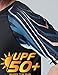 Liberty Imports 2 Pack Men's UV Short Sleeve Swim Shirts Loose Fit Rash Guards (Set D, X-Large)